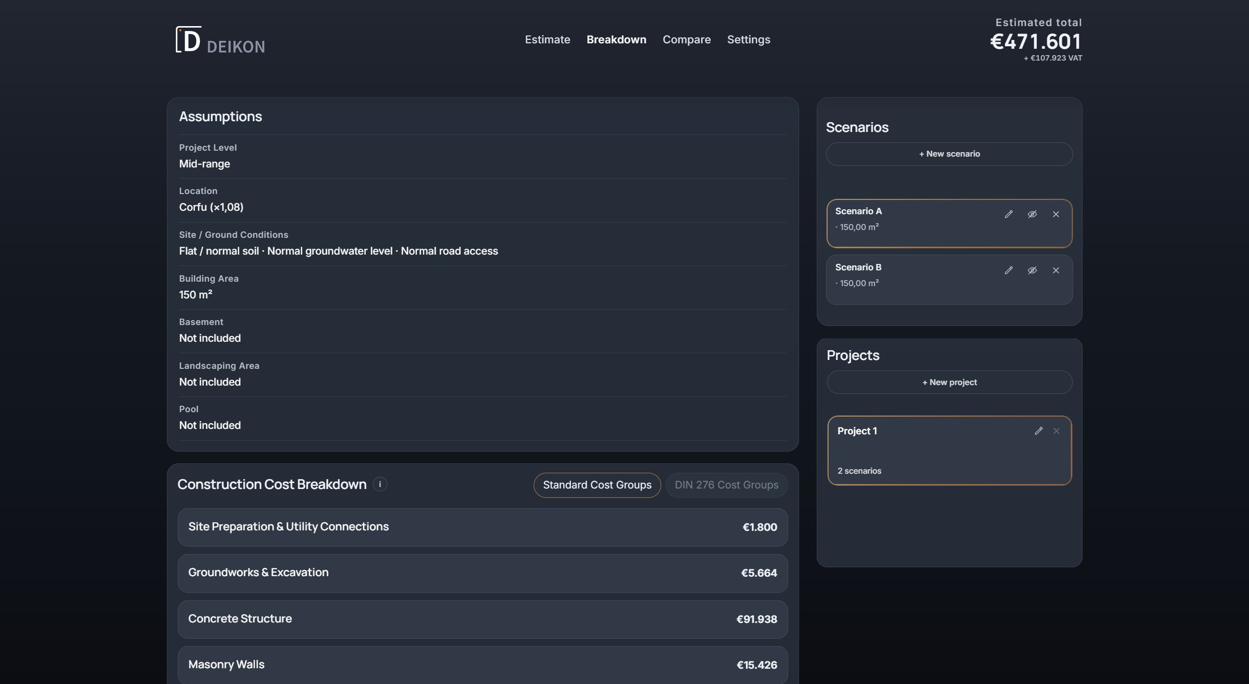 DEIKON cost breakdown with project assumptions, cost groups, scenarios, and estimated total
