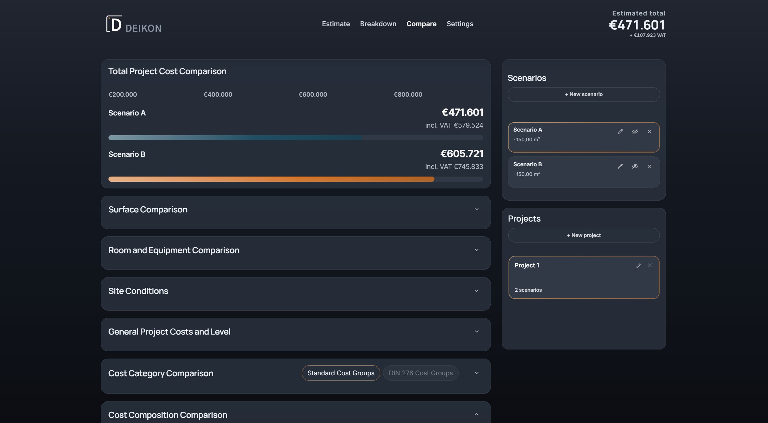 DEIKON side-by-side cost comparison for Scenario A and Scenario B in Project 1
